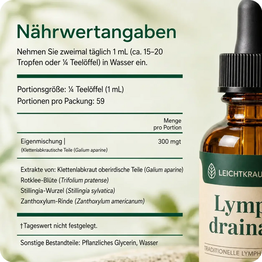Leichtkraut®
