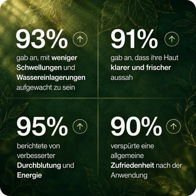 Leichtkraut®