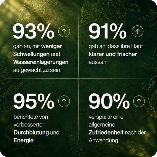 Leichtkraut®