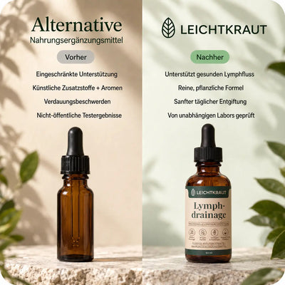 Leichtkraut - Lymphdrainage